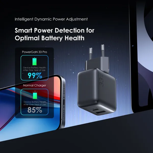 oraimo PowerGaN 33 Pro 33W GaN Wall Charger