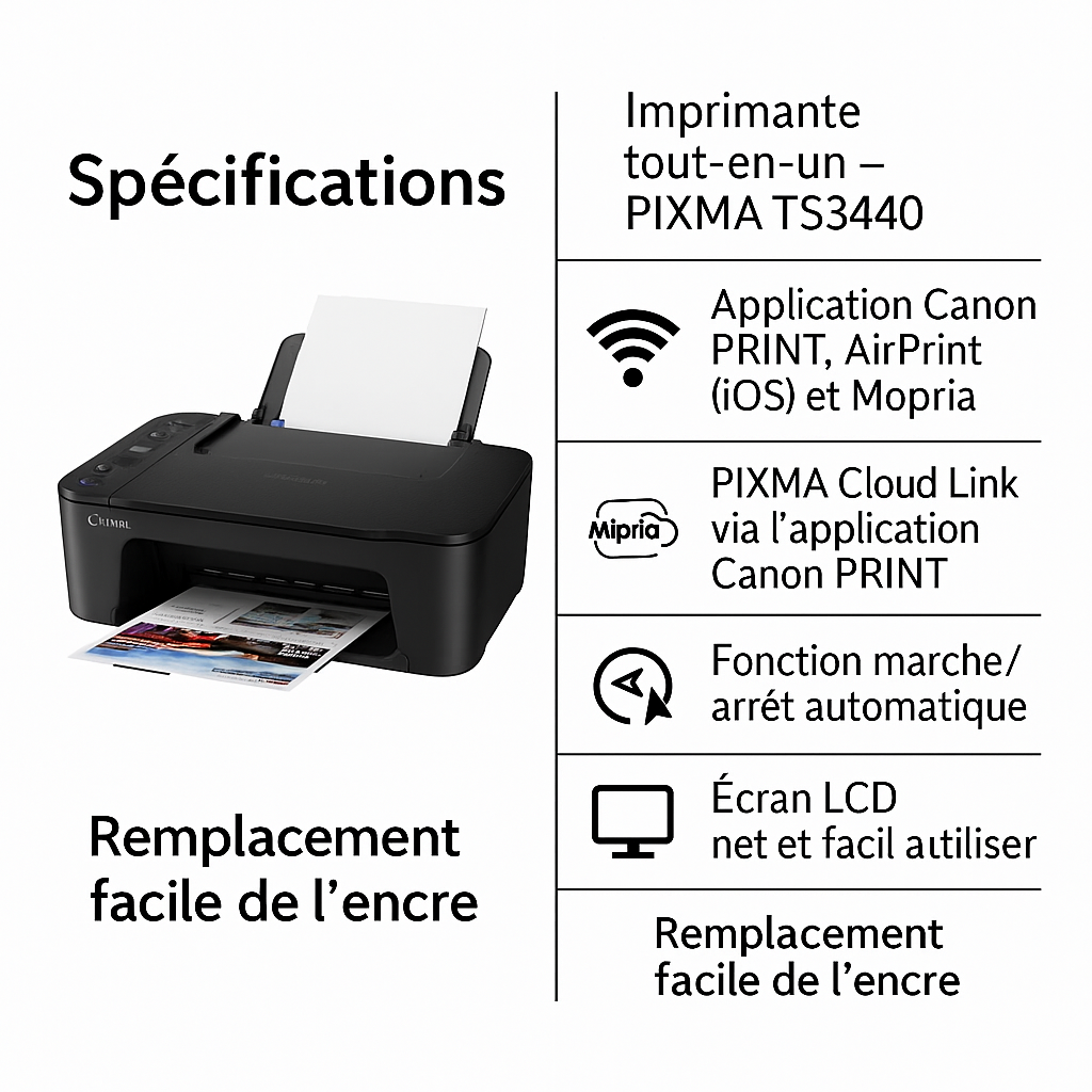 Image de Canon PIXMA TS3440 – Imprimantes tout en un