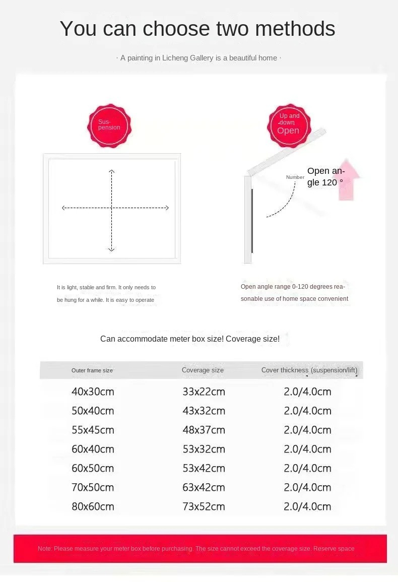 Image de Décor Boîte Électrique - Protection et Design Élégant pour Compteur Électrique - Unbranded