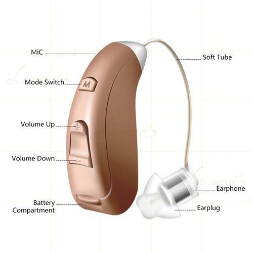 Digital Appareils auditifs numériques Soin auditive Amplifier VHP-704,haute puissance