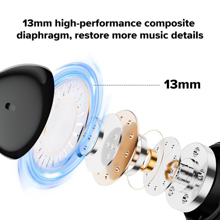 Image de Écouteurs intra-auriculaires Bluetooth Realfit F1, Type-C Couleur : Noir - Unbranded