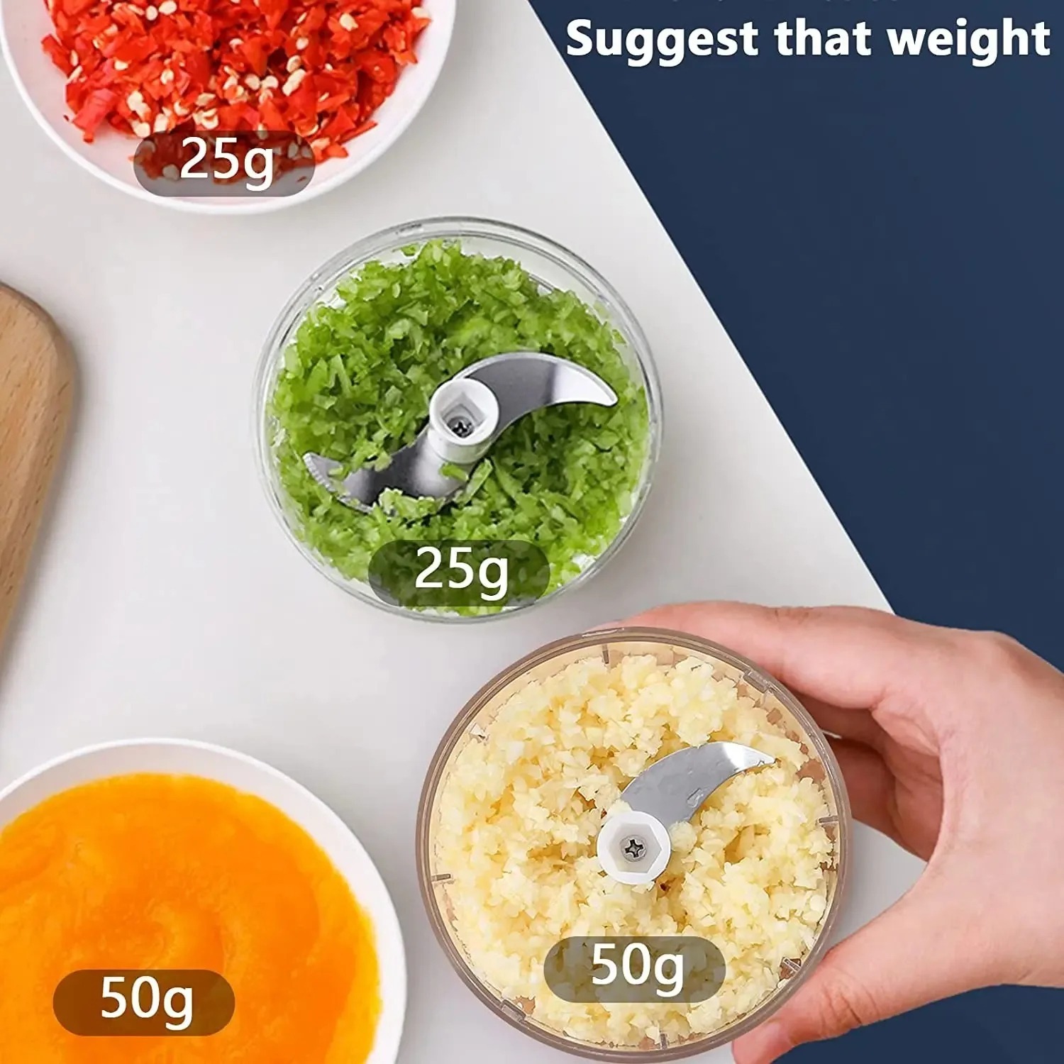 Image de Hachoir Électrique Compact – Préparez vos Repas Facilement et Rapidement - Unbranded