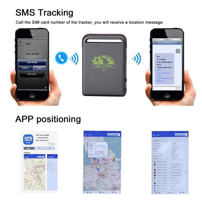 MINI TRACEUR GSM / GPS TRACKER - PROFESSIONNEL