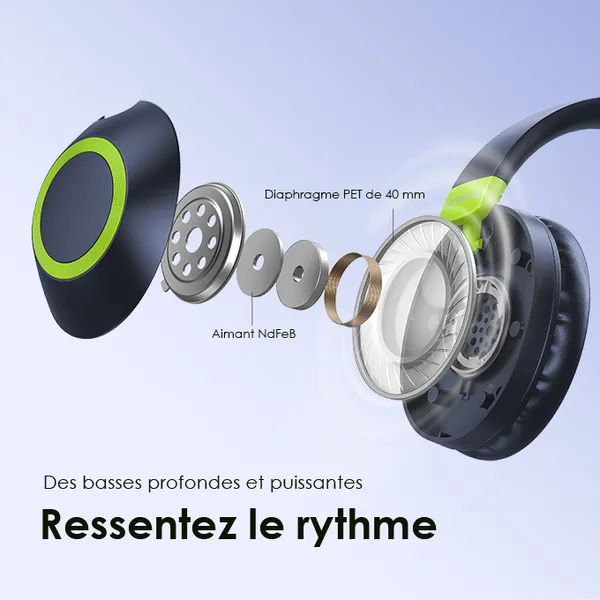 oraimo BoomPop2S Casque supra-auriculaires sans fil ENC