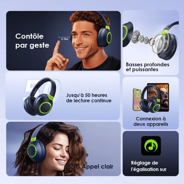 oraimo BoomPop2S Casque supra-auriculaires sans fil ENC