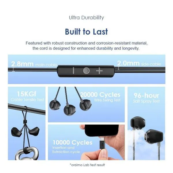 oraimo Halo Airy Type-C Half In-ear Wired Headphones