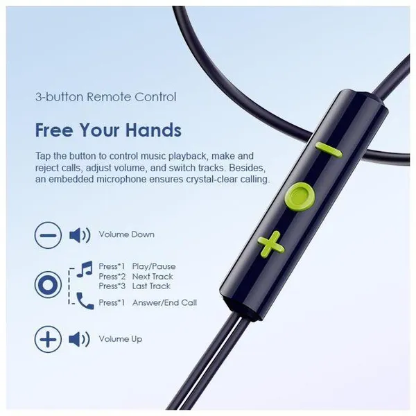 oraimo Halo Airy Type-C Half In-ear Wired Headphones