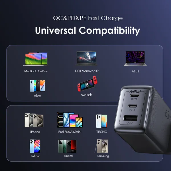 Image de oraimo HyperGaN 65 65W Kit de Chargeur mural