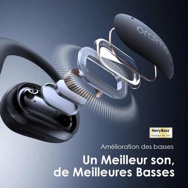 Image de oraimo OpenCirclet 2 IPX5 Steps Tracking Open-Ear Headphones