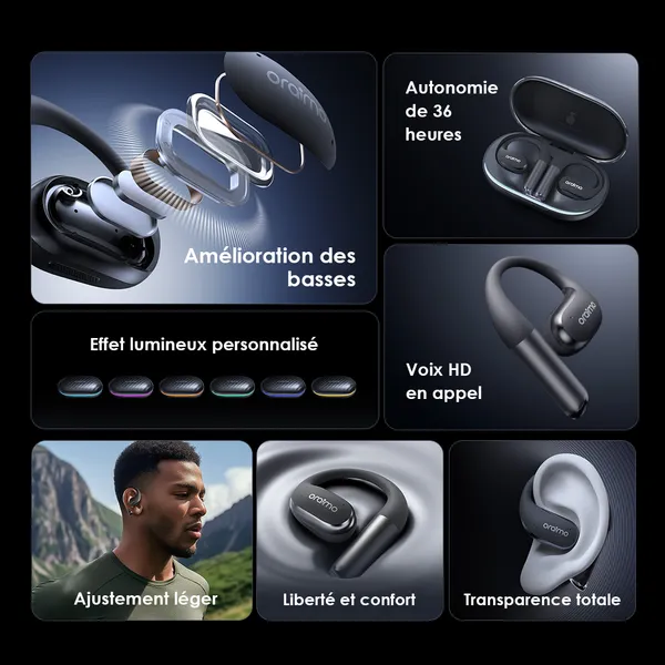 Image de oraimo OpenCirclet 2 IPX5 Steps Tracking Open-Ear Headphones
