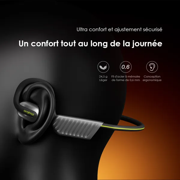 Image de oraimo OpenCirclet 2 IPX5 Steps Tracking Open-Ear Headphones