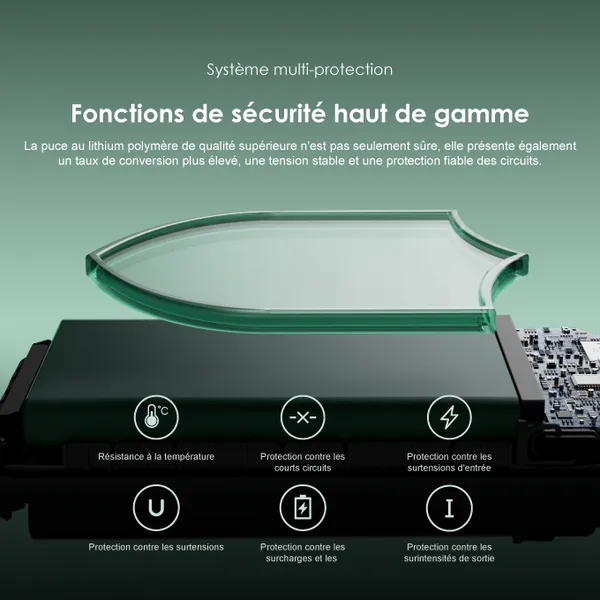 oraimo Slice Link Banque d'alimentation 10000mAh 12W