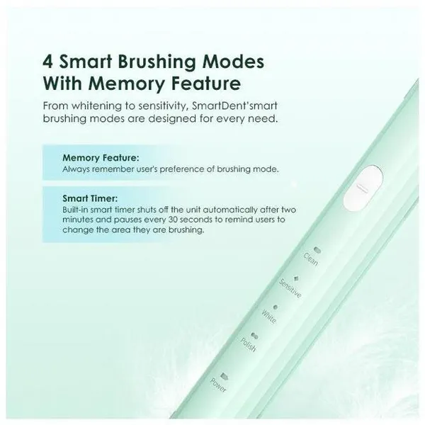 oraimo SmartDent Brosse à dents électrique