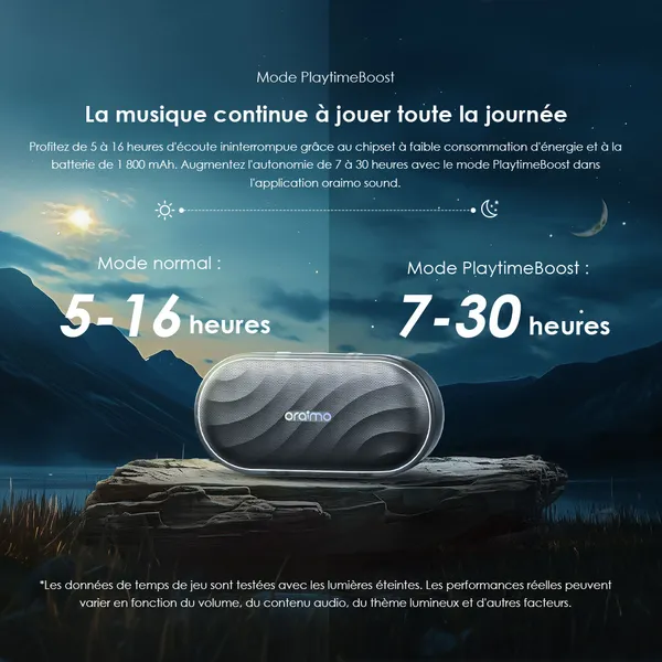 oraimo SpaceBox Haut-parleur avec FM