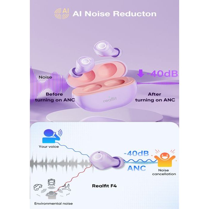 Image de Realfit F4 Mini ANC Bluetooth écouteurs 40dB suppression Active du bruit Couleur Violet - Unbranded