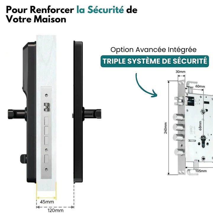 Image de Serrure digitale connectée M1 PRO