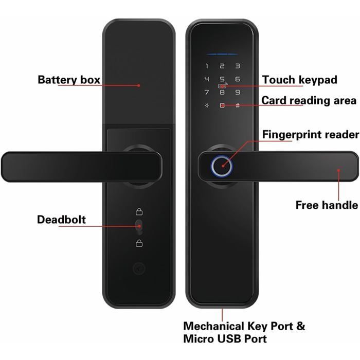 Image de Serrure intelligente X5