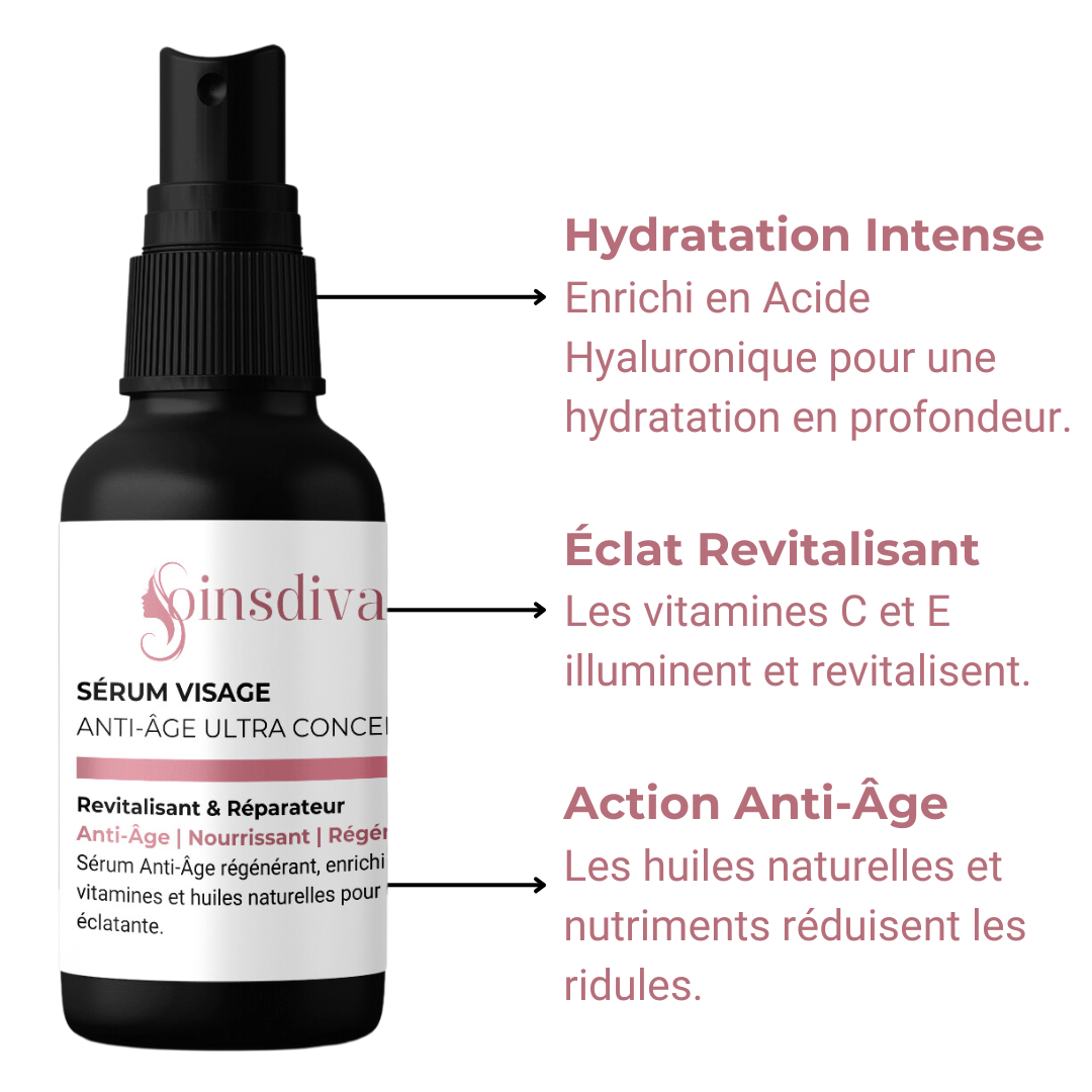 Sérum de Visage Anti-Âge Ultra Concentré 50ml