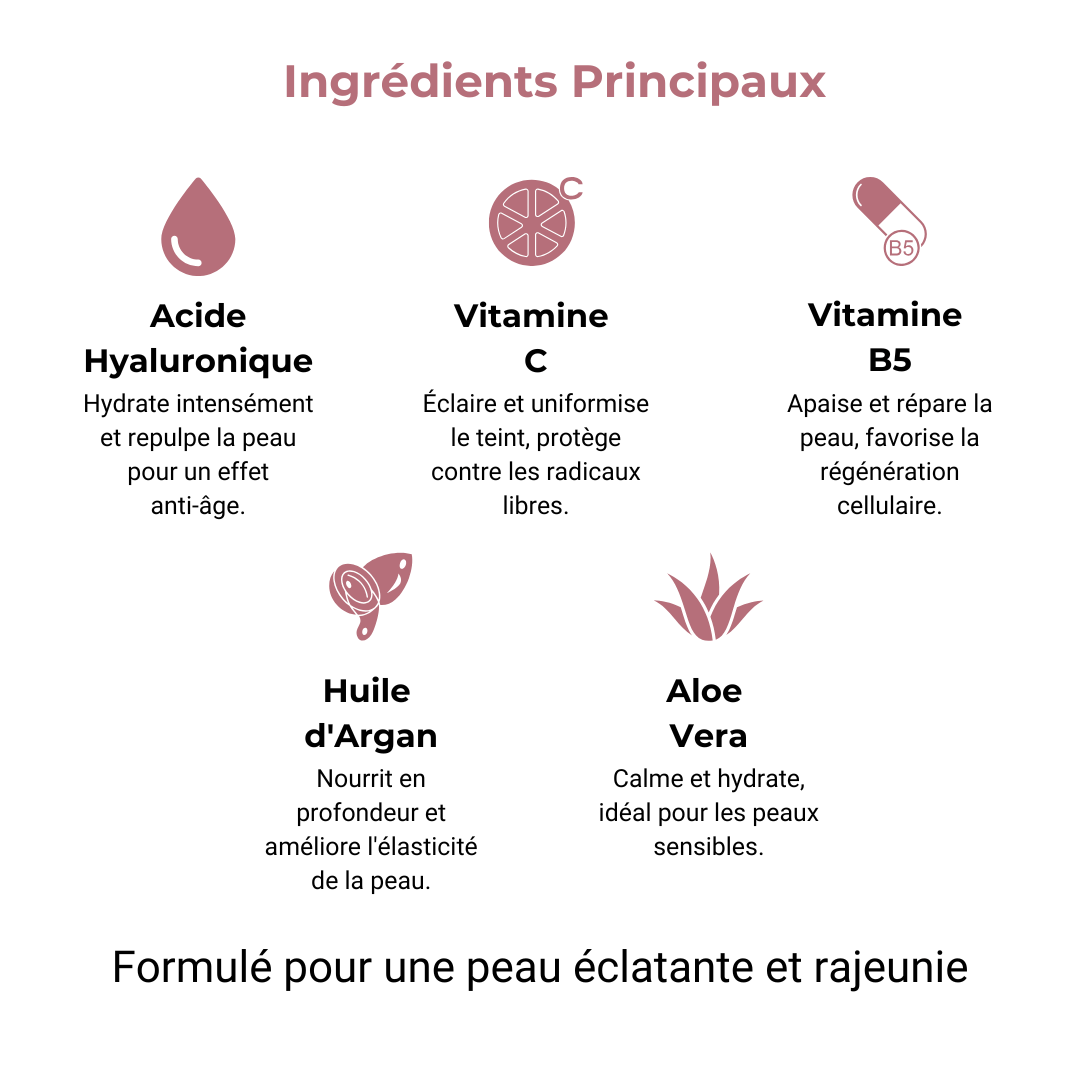 Image de Sérum de Visage Anti-Âge Ultra Concentré 50ml - Unbranded