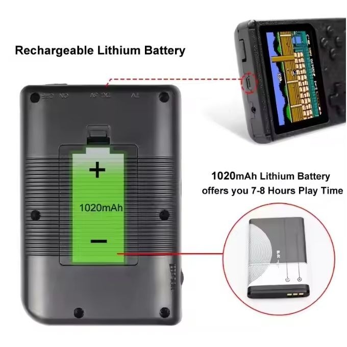 Image de SUP Game Box - Console de jeux portable avec écran 3.5 pouces - Unbranded