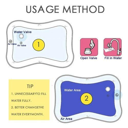 Tapis d'Eau Bébé, Jeu Gonflable et Développement Sensoriel