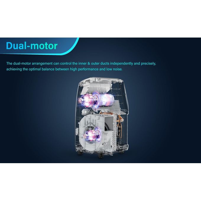 Image de TCL Climatiseur 12000 BTU Mobile 4 en 1 Dual Motor filtres Direct-Wash, TAC-12CHPB/DM4 - Unbranded