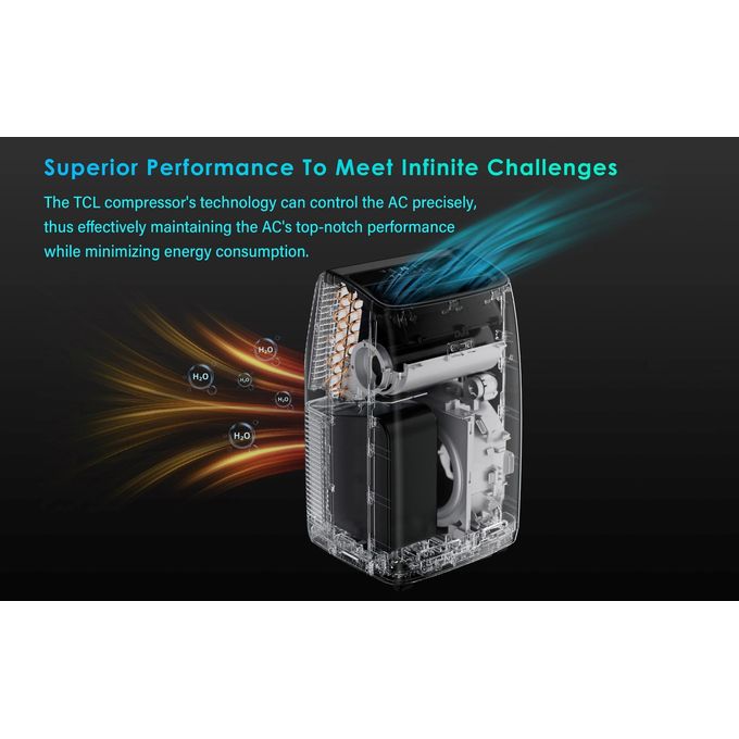 Image de TCL Climatiseur 12000 BTU Mobile 4 en 1 Dual Motor filtres Direct-Wash, TAC-12CHPB/DM4 - Unbranded