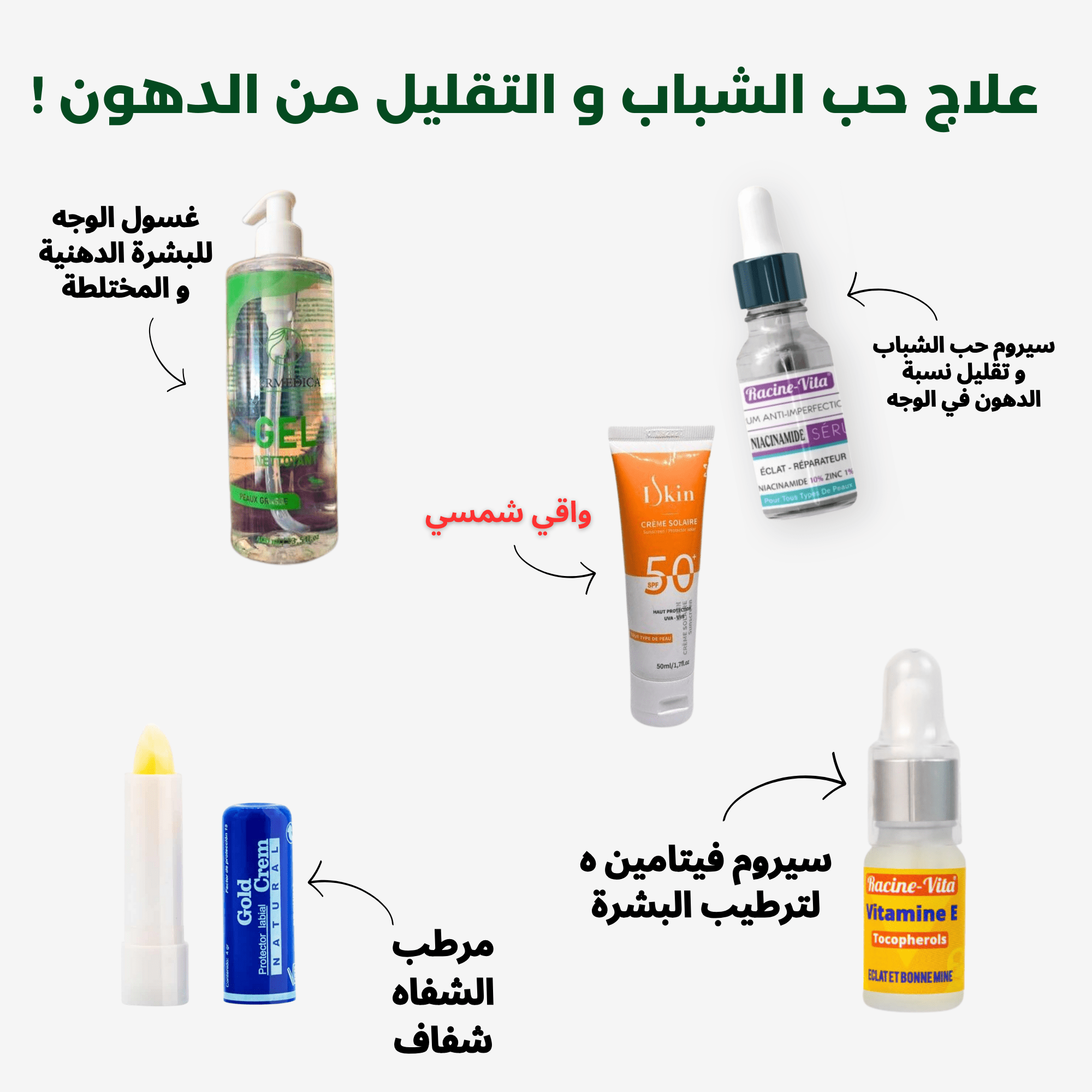 Pack Soin Anti-Acné Complet